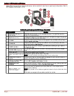 Предварительный просмотр 11 страницы Mercury 71712 Operation Manual