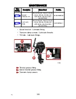 Предварительный просмотр 121 страницы Mercury 8/9.9 BigFoot Manual