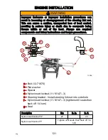 Preview for 143 page of Mercury 8/9.9 BigFoot Manual