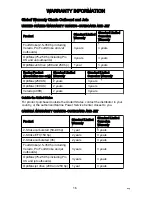 Preview for 26 page of Mercury 8 Bigfoot 4-Stroke Installation Operation Maintenance Warranty Manual