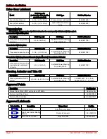 Preview for 80 page of Mercury 92-858058K01 Manual