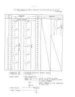 Предварительный просмотр 6 страницы Mercury AD-8114 Instruction Manual