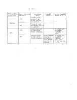 Предварительный просмотр 11 страницы Mercury AD-8114 Instruction Manual