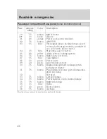 Preview for 177 page of Mercury Cougar 2000 Owner'S Manual