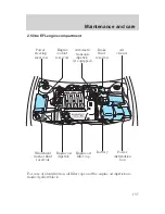 Preview for 198 page of Mercury Cougar 2000 Owner'S Manual