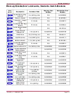 Предварительный просмотр 27 страницы Mercury D2.8L D-Tronic Service Manual