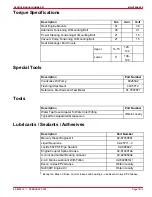 Предварительный просмотр 33 страницы Mercury D2.8L D-Tronic Service Manual