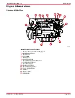 Предварительный просмотр 43 страницы Mercury D2.8L D-Tronic Service Manual