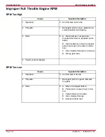 Предварительный просмотр 112 страницы Mercury D2.8L D-Tronic Service Manual