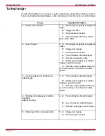 Preview for 124 page of Mercury D2.8L D-Tronic Service Manual