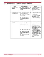 Предварительный просмотр 141 страницы Mercury D2.8L D-Tronic Service Manual