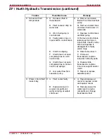 Предварительный просмотр 143 страницы Mercury D2.8L D-Tronic Service Manual