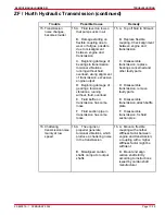 Предварительный просмотр 145 страницы Mercury D2.8L D-Tronic Service Manual