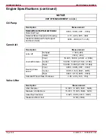 Предварительный просмотр 212 страницы Mercury D2.8L D-Tronic Service Manual