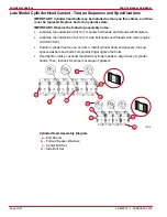 Предварительный просмотр 220 страницы Mercury D2.8L D-Tronic Service Manual