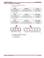 Предварительный просмотр 221 страницы Mercury D2.8L D-Tronic Service Manual