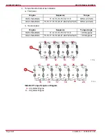 Предварительный просмотр 222 страницы Mercury D2.8L D-Tronic Service Manual