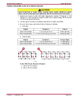 Предварительный просмотр 223 страницы Mercury D2.8L D-Tronic Service Manual