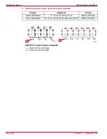 Preview for 224 page of Mercury D2.8L D-Tronic Service Manual