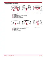 Preview for 229 page of Mercury D2.8L D-Tronic Service Manual