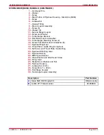 Предварительный просмотр 345 страницы Mercury D2.8L D-Tronic Service Manual