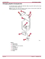 Предварительный просмотр 376 страницы Mercury D2.8L D-Tronic Service Manual