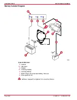 Предварительный просмотр 388 страницы Mercury D2.8L D-Tronic Service Manual