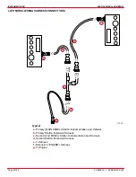 Preview for 430 page of Mercury D2.8L D-Tronic Service Manual