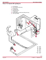 Предварительный просмотр 448 страницы Mercury D2.8L D-Tronic Service Manual