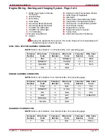 Предварительный просмотр 451 страницы Mercury D2.8L D-Tronic Service Manual