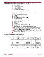 Предварительный просмотр 463 страницы Mercury D2.8L D-Tronic Service Manual