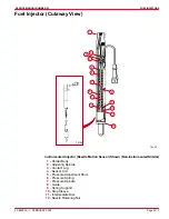 Предварительный просмотр 525 страницы Mercury D2.8L D-Tronic Service Manual