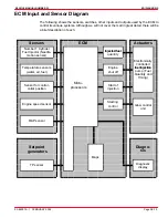 Предварительный просмотр 583 страницы Mercury D2.8L D-Tronic Service Manual