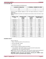 Предварительный просмотр 599 страницы Mercury D2.8L D-Tronic Service Manual