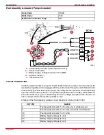 Предварительный просмотр 602 страницы Mercury D2.8L D-Tronic Service Manual