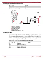 Предварительный просмотр 606 страницы Mercury D2.8L D-Tronic Service Manual