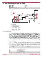 Предварительный просмотр 608 страницы Mercury D2.8L D-Tronic Service Manual