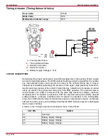 Предварительный просмотр 616 страницы Mercury D2.8L D-Tronic Service Manual