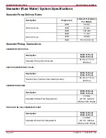 Preview for 686 page of Mercury D2.8L D-Tronic Service Manual