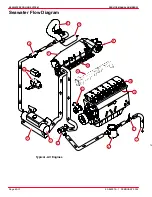 Предварительный просмотр 692 страницы Mercury D2.8L D-Tronic Service Manual