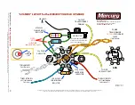 Preview for 25 page of Mercury Epiphone Valve Junior Assembly Manual