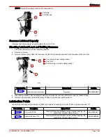 Предварительный просмотр 22 страницы Mercury FourStroke 2.5 Service Manual