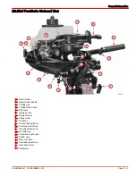 Предварительный просмотр 28 страницы Mercury FourStroke 2.5 Service Manual