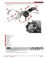 Preview for 66 page of Mercury FourStroke 2.5 Service Manual