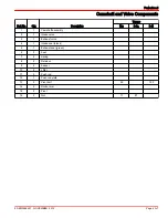 Preview for 88 page of Mercury FourStroke 2.5 Service Manual