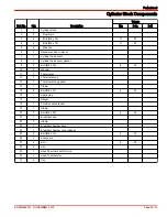 Предварительный просмотр 94 страницы Mercury FourStroke 2.5 Service Manual