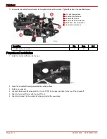 Предварительный просмотр 123 страницы Mercury FourStroke 2.5 Service Manual