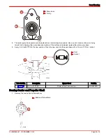 Предварительный просмотр 156 страницы Mercury FourStroke 2.5 Service Manual