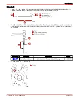 Предварительный просмотр 164 страницы Mercury FourStroke 2.5 Service Manual