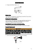 Preview for 42 page of Mercury FourStroke 4 Operation, Maintenance & Installation Manual